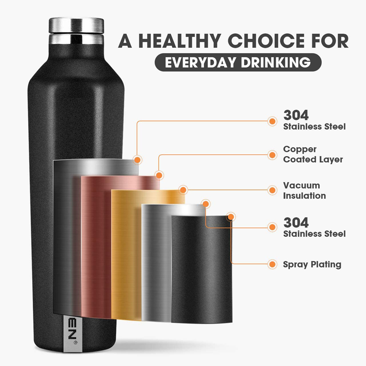 water bottle insulated stainless steel