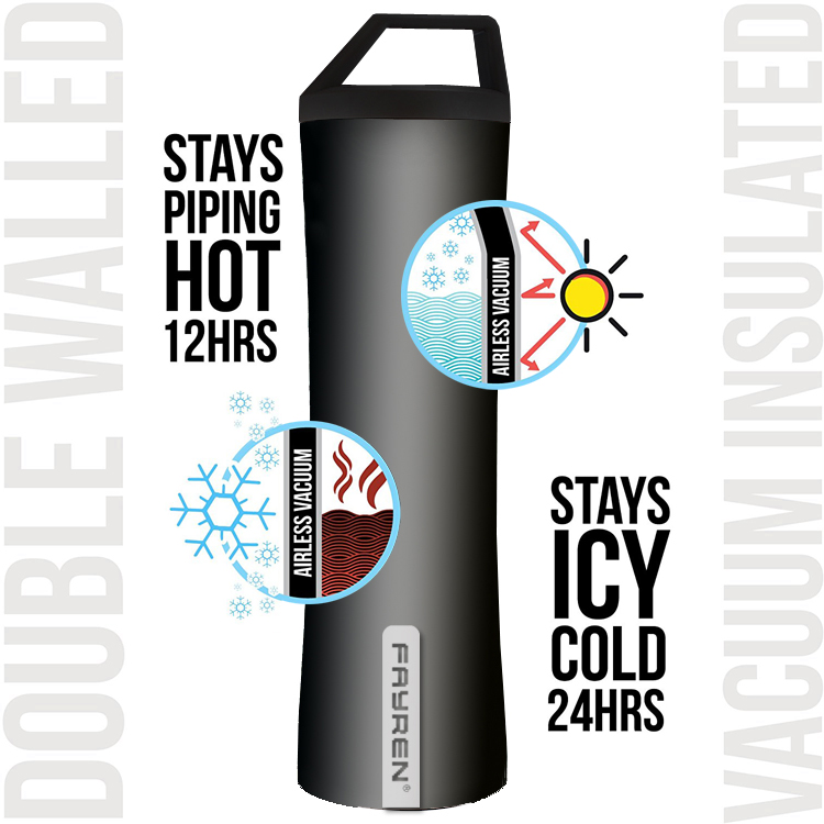 insulated sports water bottle