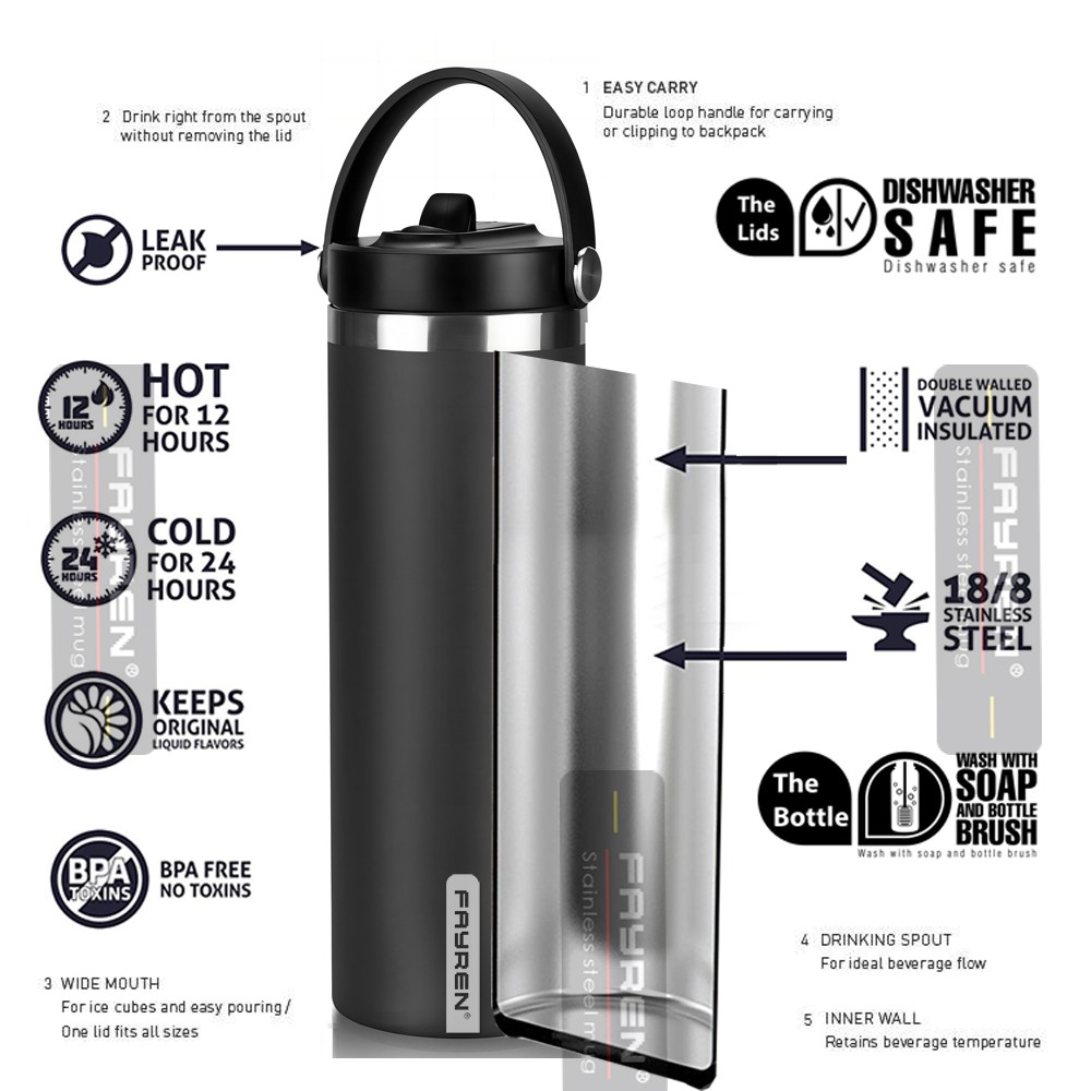 Stainless Steel Water Bottle