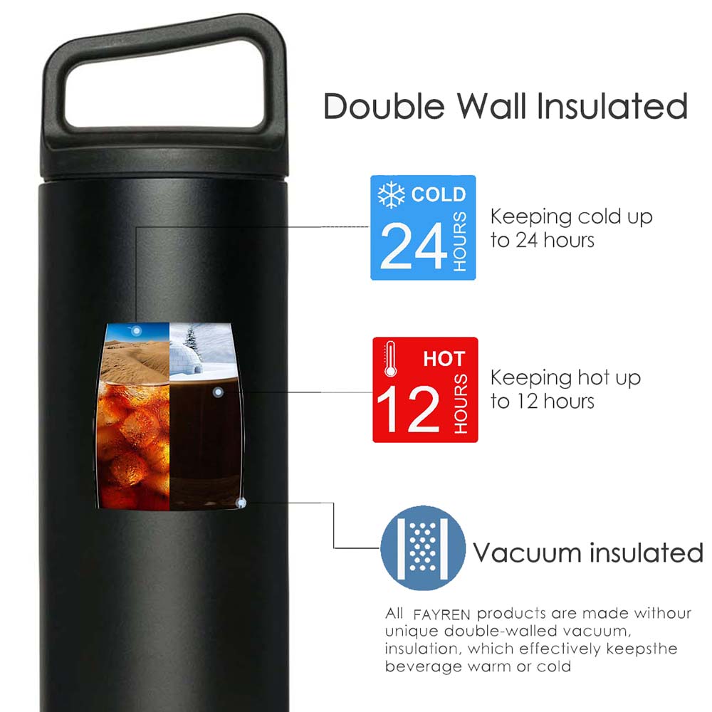 Stainless Steel Water Bottle