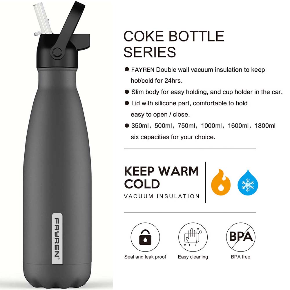 Coke Cola Water Bottle