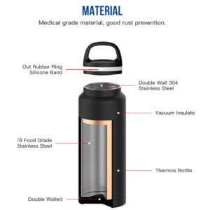 Big Mouth Insulated Stainless Steel Water Bottle Thermos Vacuum Flask Sports Drink Bottle Keep Cold and Hot