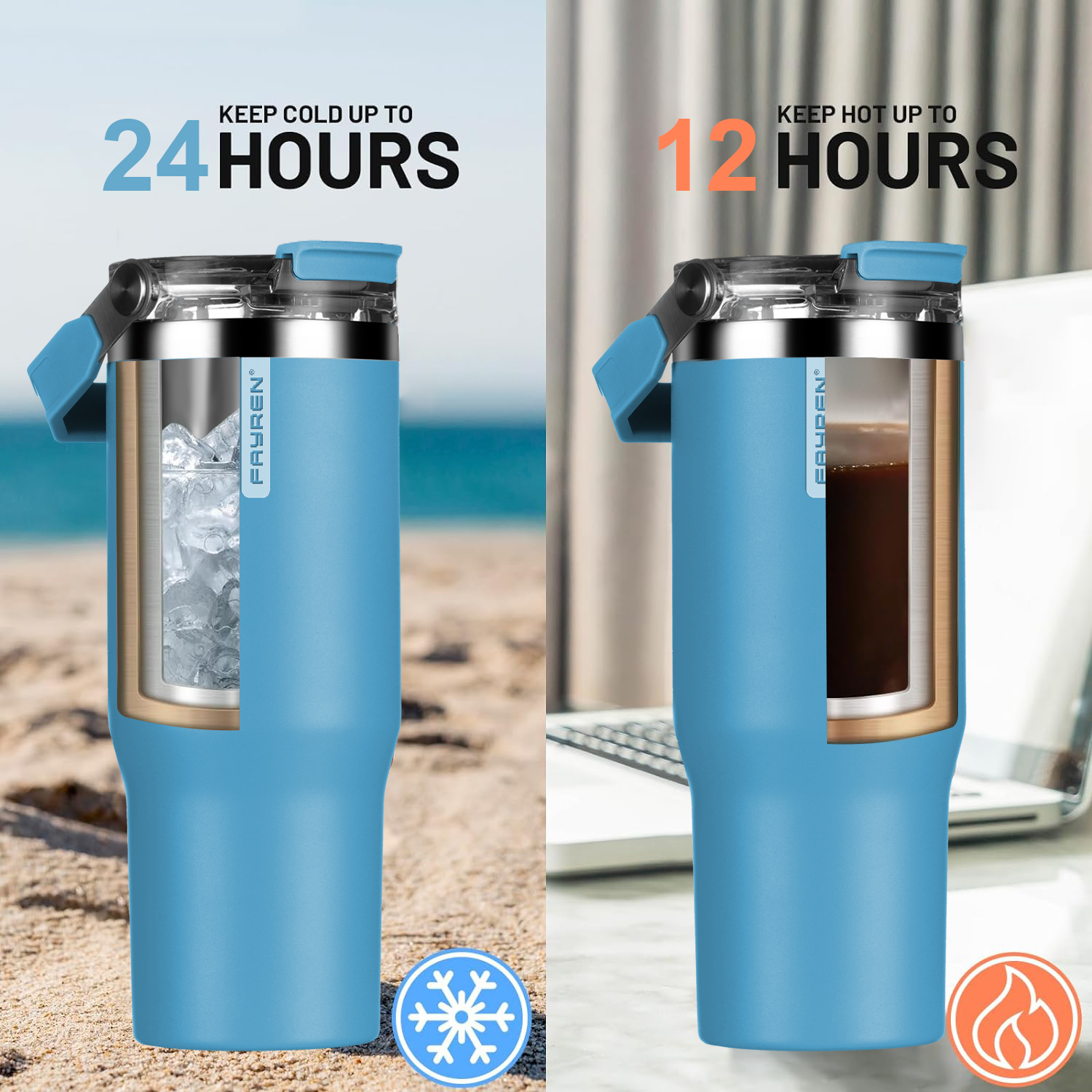 Reusable Coffee Cup