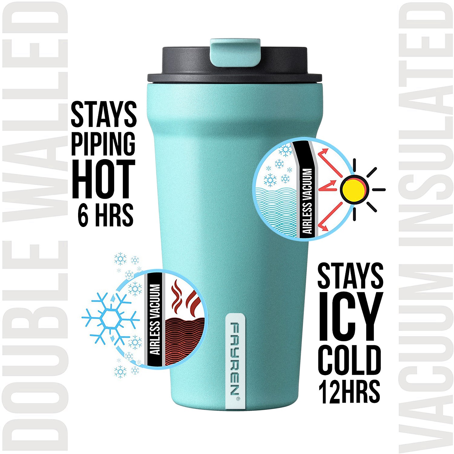 Travel Mug