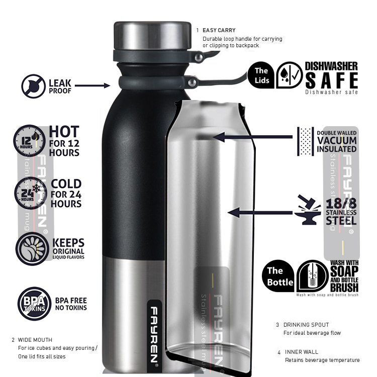 Sport stainless steel bike bottle